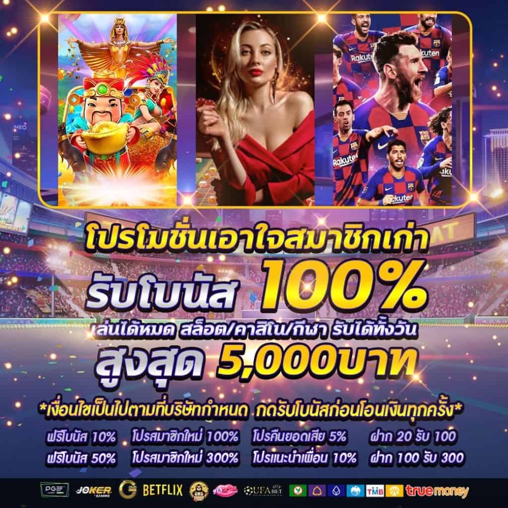 สล็อตออนไลน์ สมาชิกใหม่ รับเครดิตฟรี 100